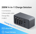 Fast Charging Box